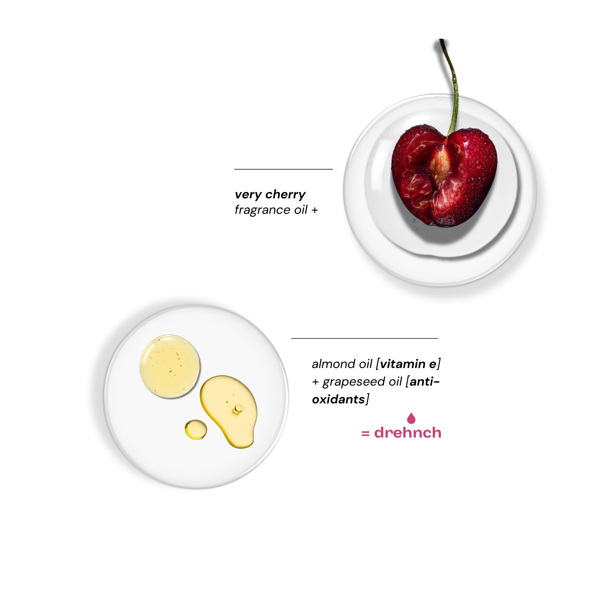 Very Cherry Hair & Body Oil