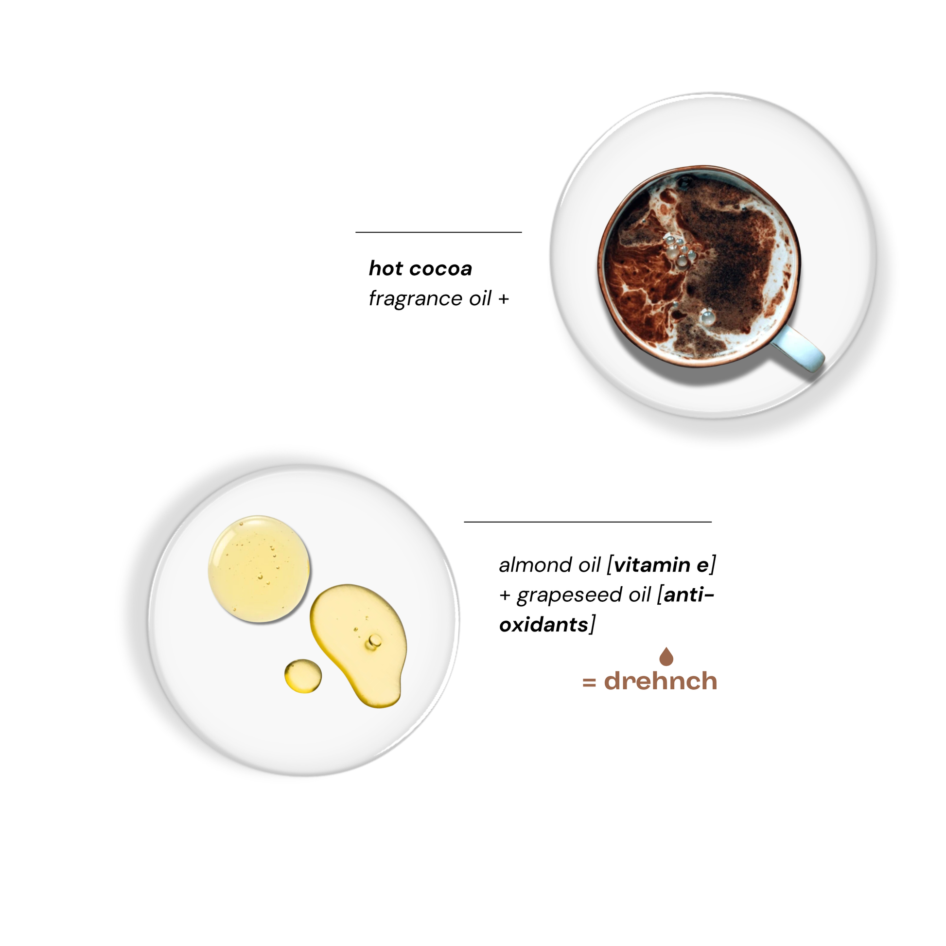 Hot Cocoa Hair & Body Oil